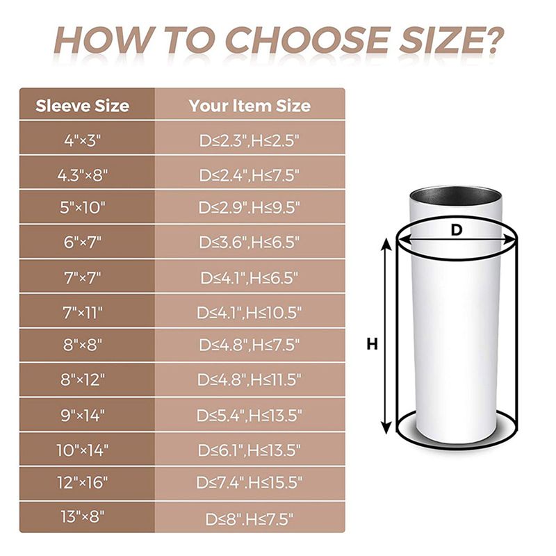 A27F-280 ชิ้น ฟิล์มหดแบบซับลิเ - Sublimation Mug White บทวิจารณ์และราคา